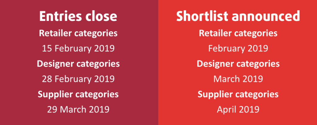 London show expands stationery awards categories