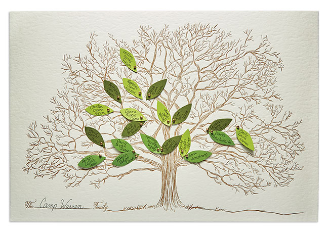 Family Tree