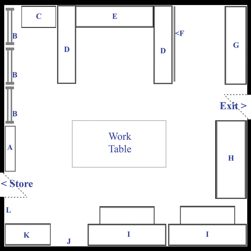 PartingShotDiagram PartingShotDiagram