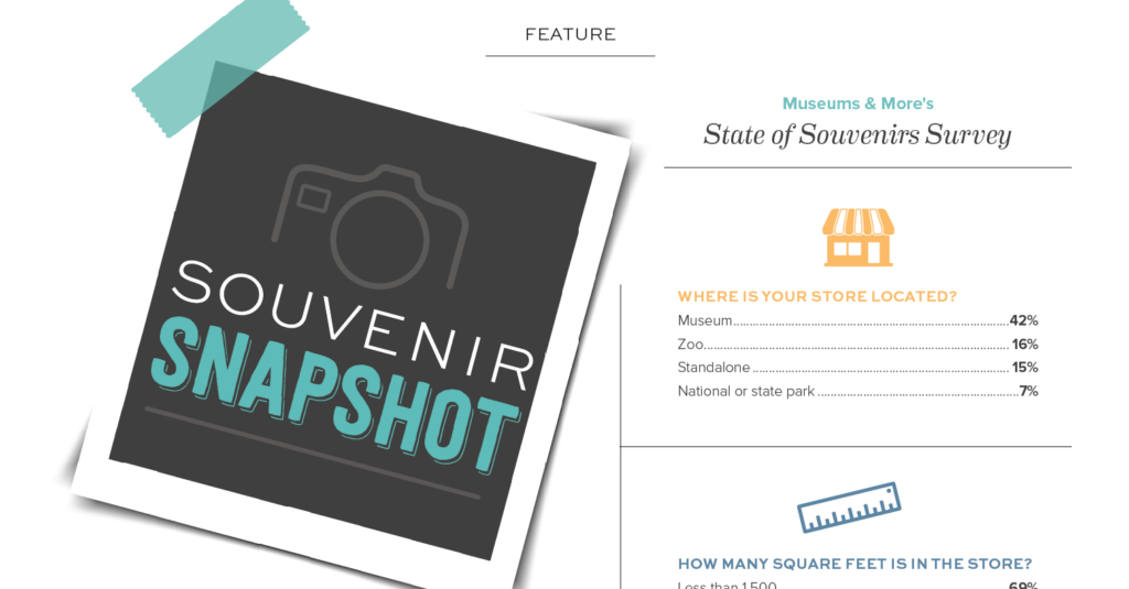 Souvenir Snapshot 2017
